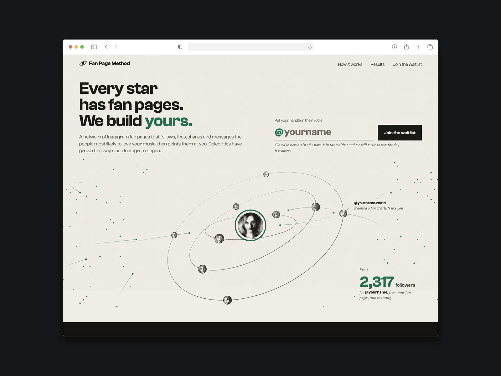 Fan Page Method website